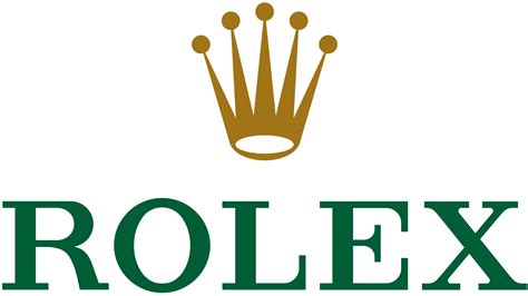 Rolex Logo : histoire, signification de l'emblème